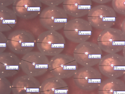 Particle size